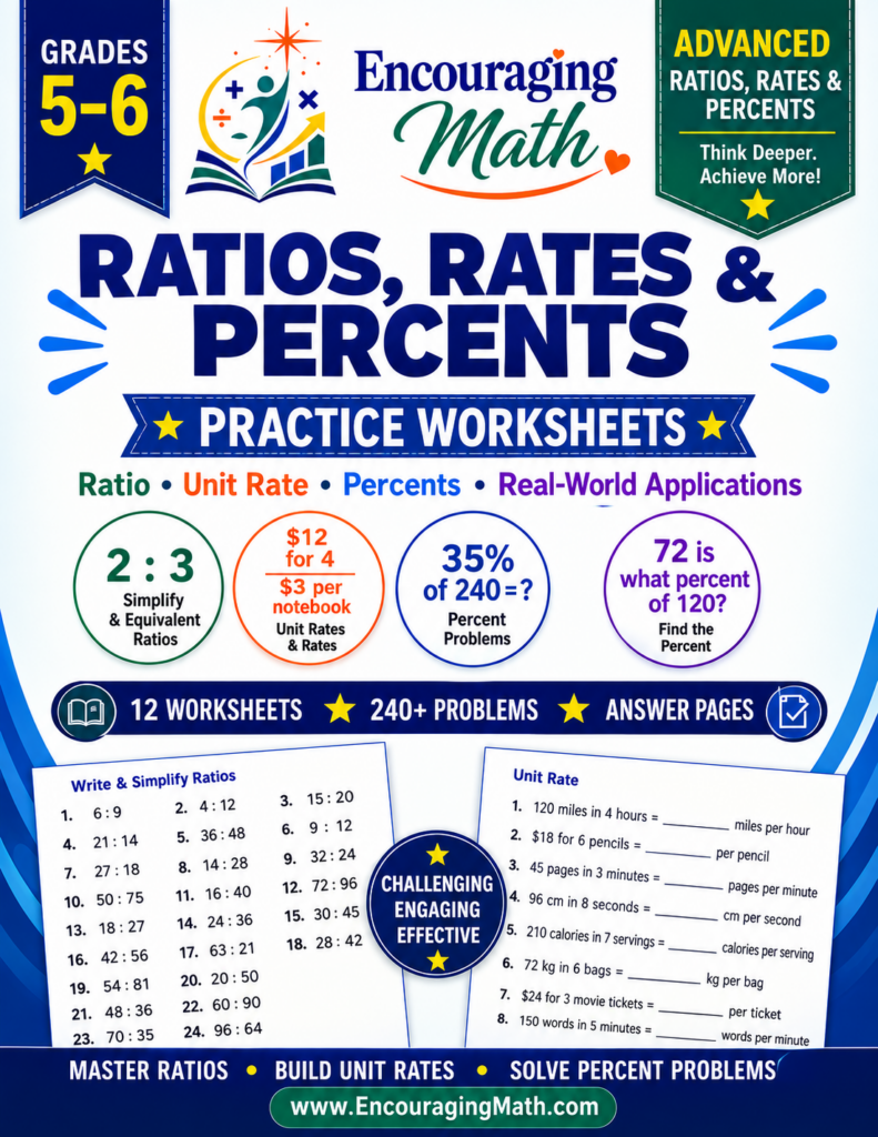 Advanced Ratios Rates and Percents Worksheets for Grades 5–6